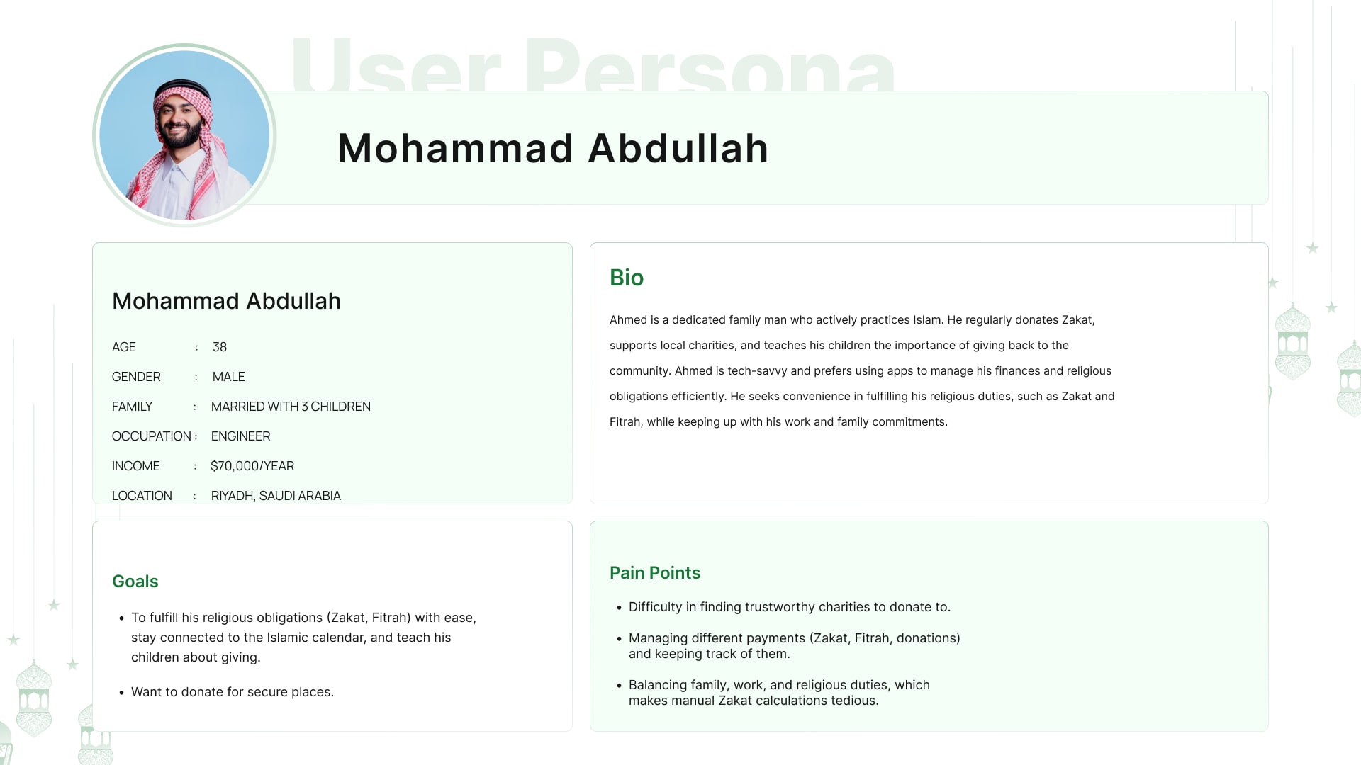 User Persona