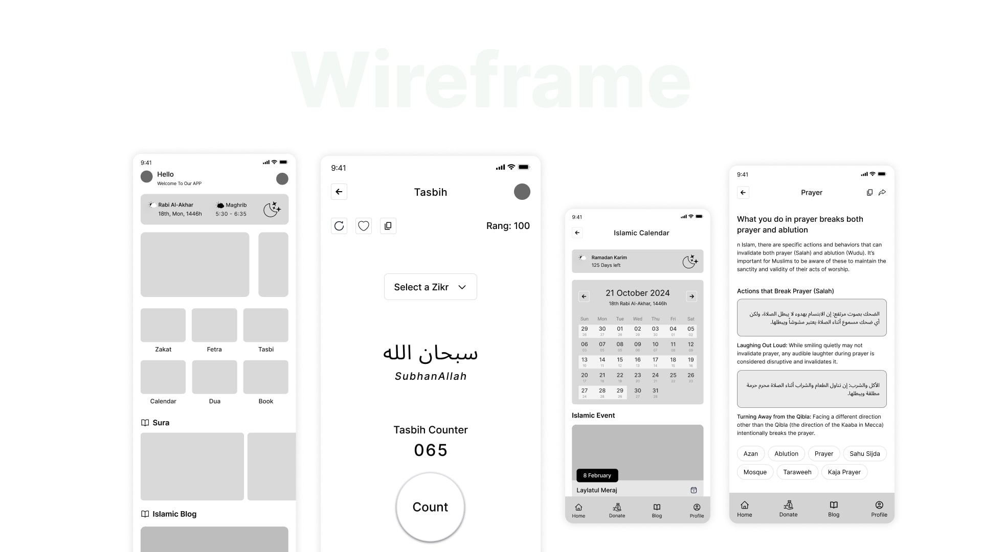 Wireframe